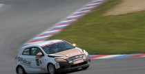 Kia Lotos Cup